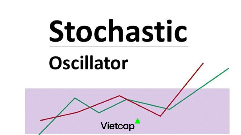Chỉ báo Stochastic là gì? Cách sử dụng Chỉ báo giao động Stochastic